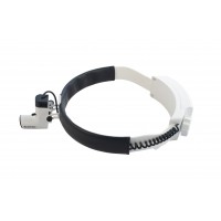 Portable LED Headlight