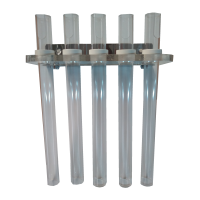 Rigid endoscope holder with 5 tubes